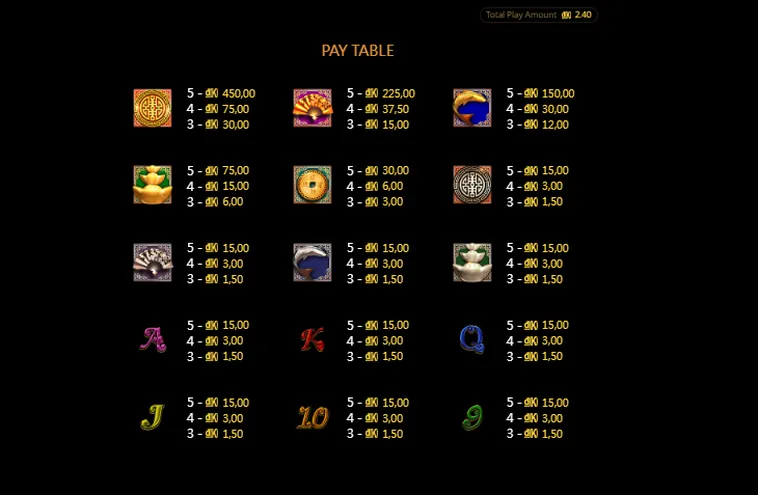 Slot Game Good Fortune Tại BomWin Rinh Lộc Phát Tài Với Những Vòng Quay May Mắn