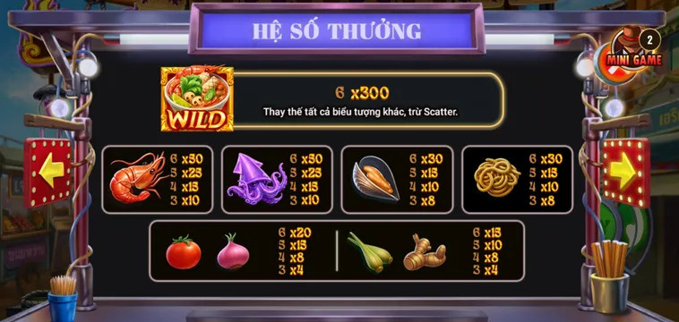 Chinh Phục Slot Game Mỹ Vị Chùa Vàng Tại BomWin Với Tỷ Lệ Ăn Cực Đậm